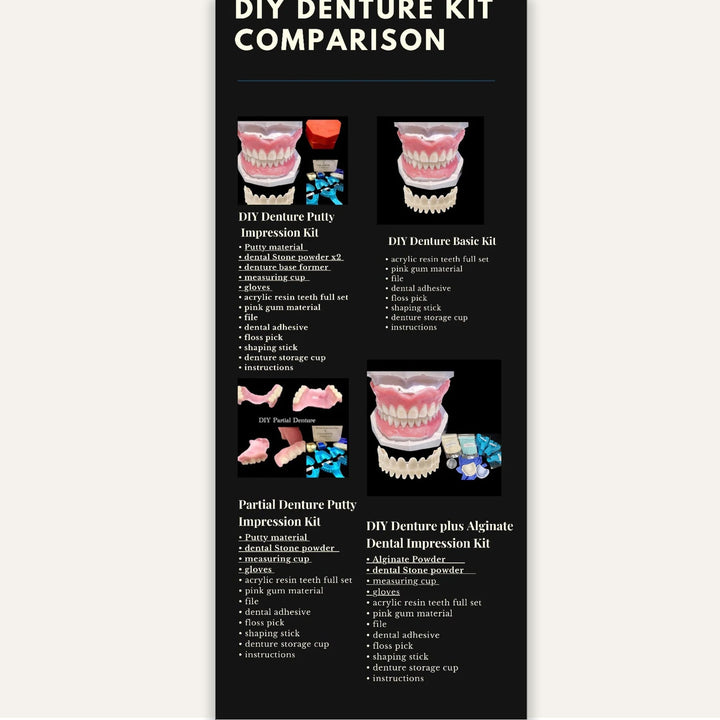 DIY Beginner Smile Kit/ Putty Impression Upper Lower Full Set/ Make Partial Everything You Need - DIY Denture Shop LLC ™