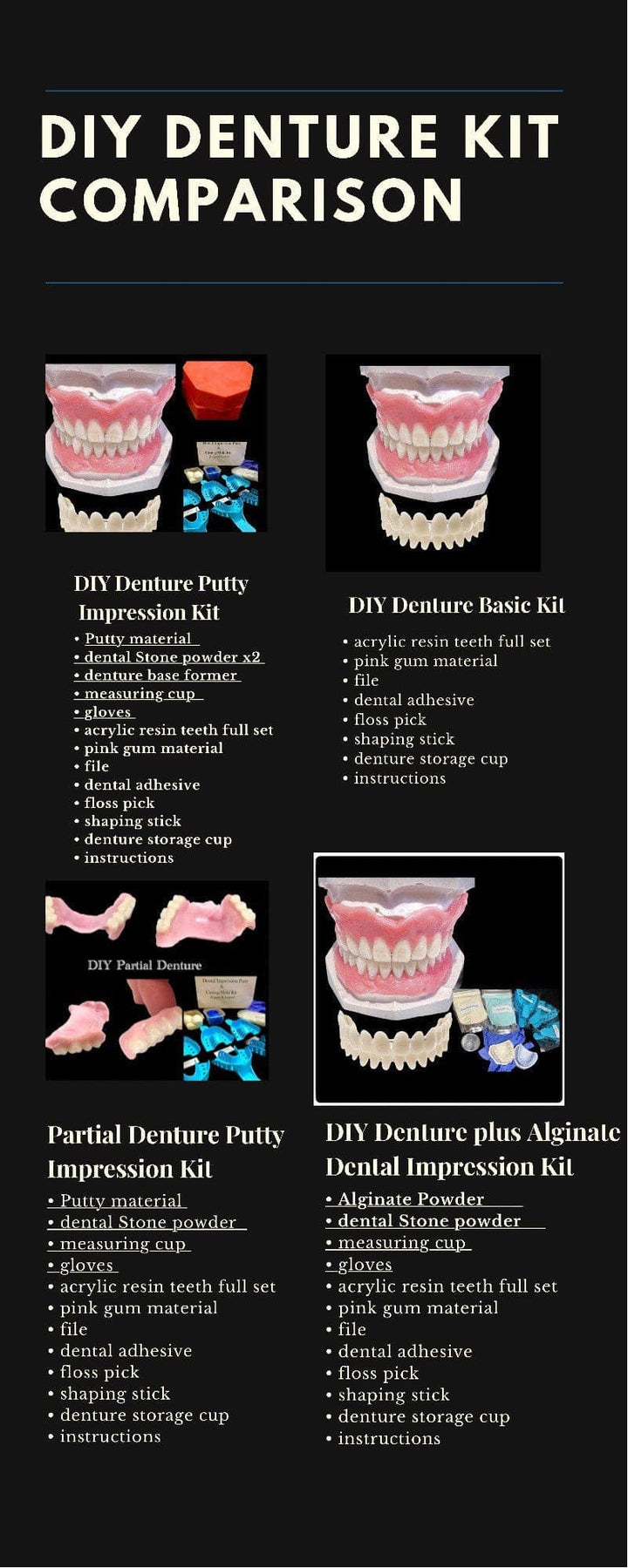 DIY Denture Kit / Partial Upper & Lower Basic Kit NO IMPRESSION MATERIALS - DIY Denture Shop LLC ™